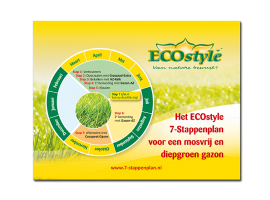 Het ECOstyle 7-stappenplan